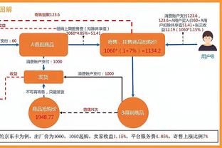 记者：安切洛蒂计划让琼阿梅尼首发出战拜仁，卡马文加作为替补